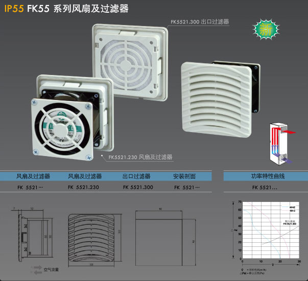 FK5521 FK55系列风扇及过滤器