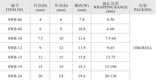 卷式结束保护带2.jpg