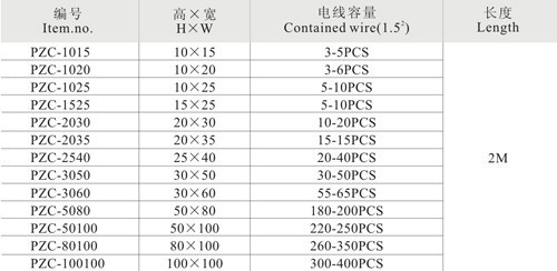 装潢配线槽1(1).jpg